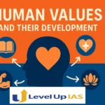 Understanding Human Values