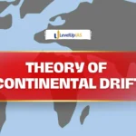 Continental Drift Theory, Evolution, EvidenceÂ