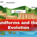 Landforms and their evolution