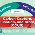 Carbon Capture, Utilisation, and Storage (CCUS) technologies