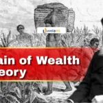 Drain of Wealth Theory, Modern History