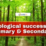 Ecological succession (primary & secondary)