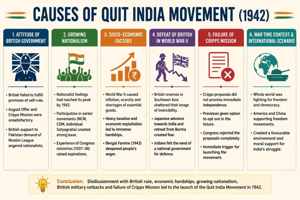 Quit India