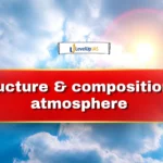 Atmosphere: Structure & Composition