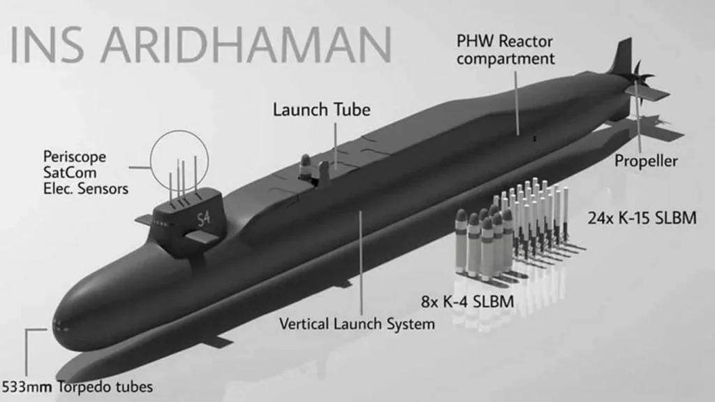 Aridhaman