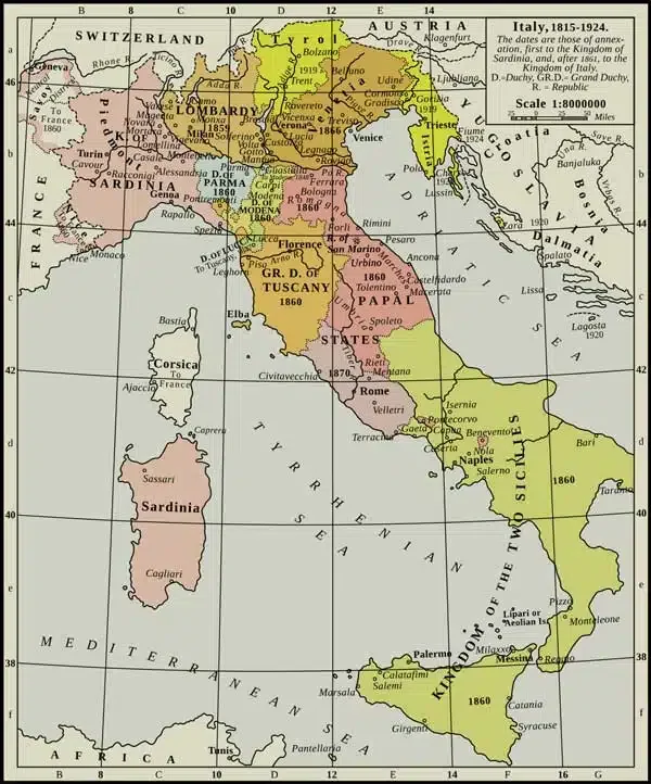 unification