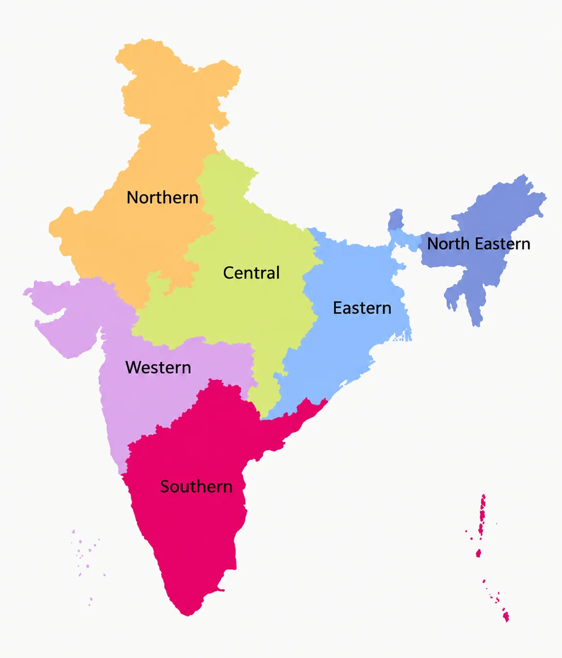 Five Zonal Councils