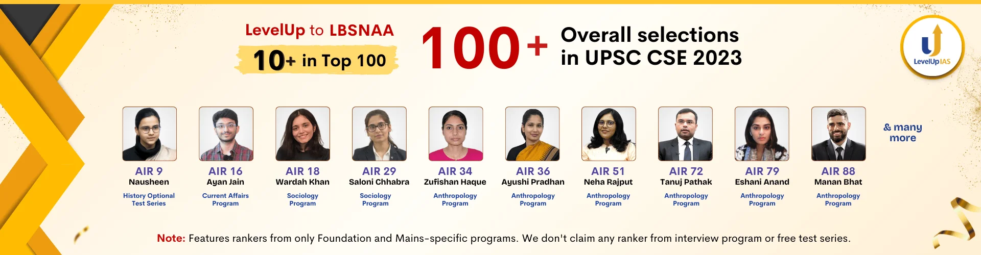 LevelUp IAS — from LevelUp to LBSNAA, 100+ selections in UPSC CSE