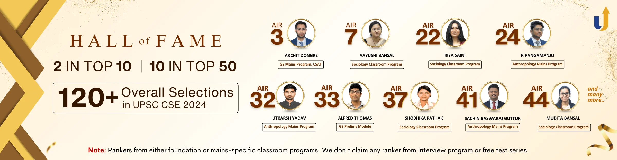 LevelUp IAS Hall of Fame — 120+ selections in UPSC CSE 2024