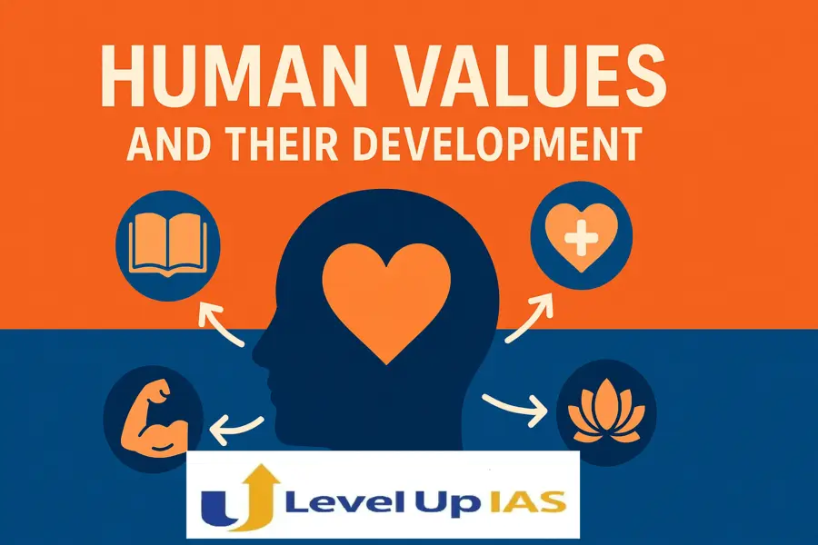 Understanding Human Values