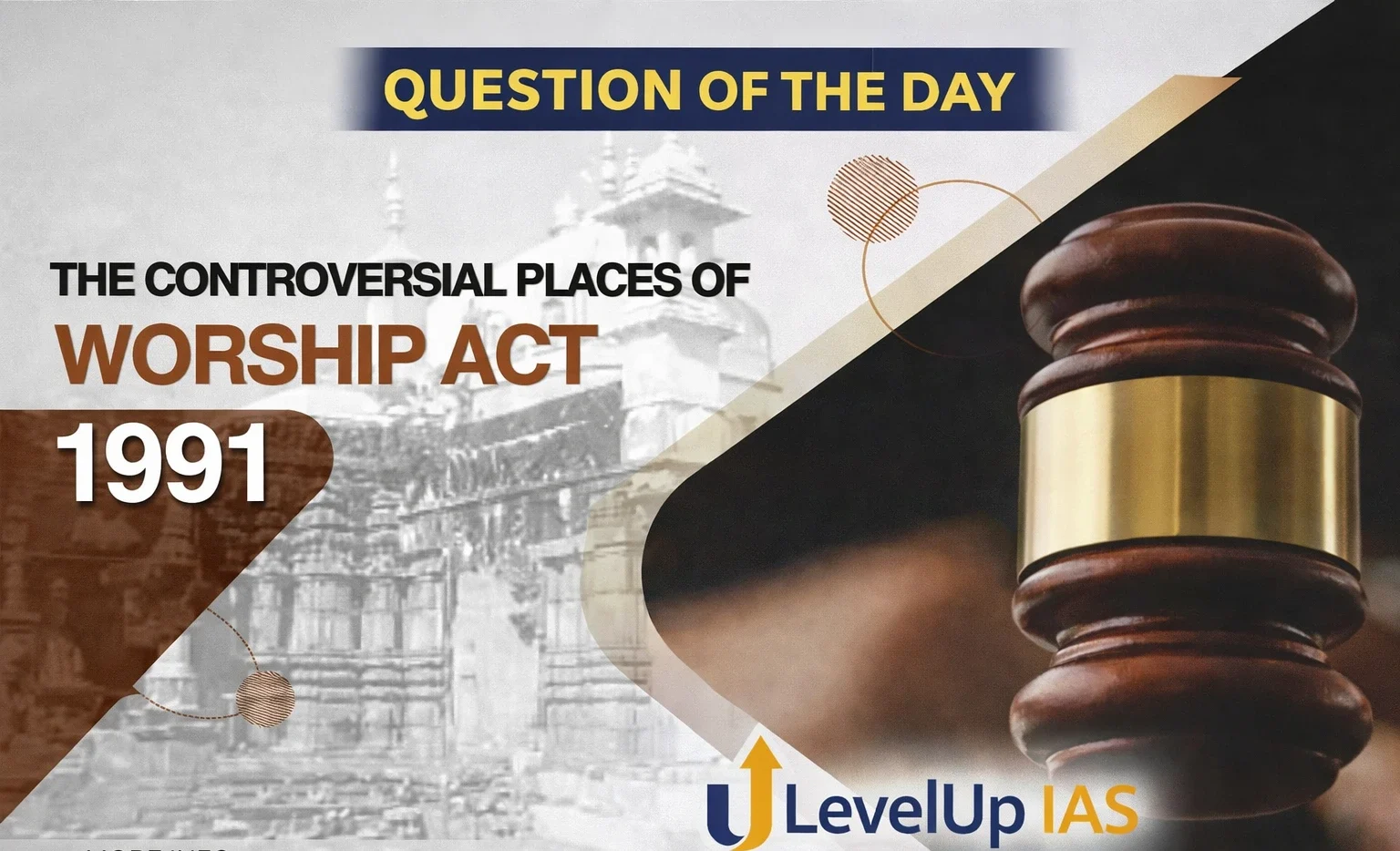 Question of the Day – Places of Worship Act, 1991