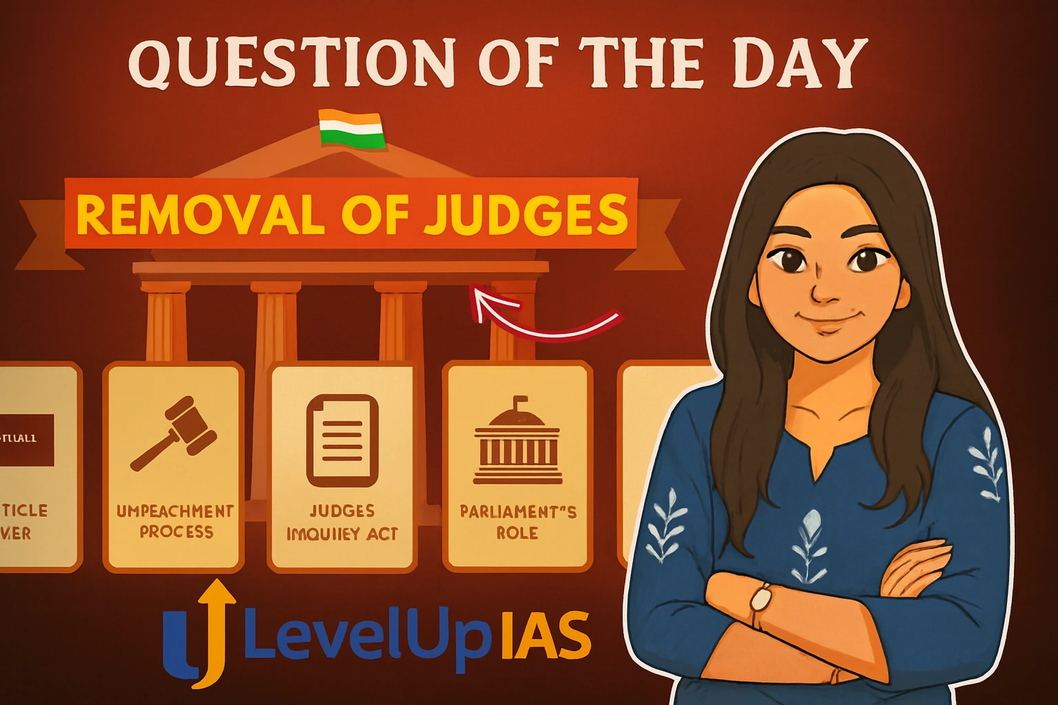 Question of the Day-Removal of Judges
