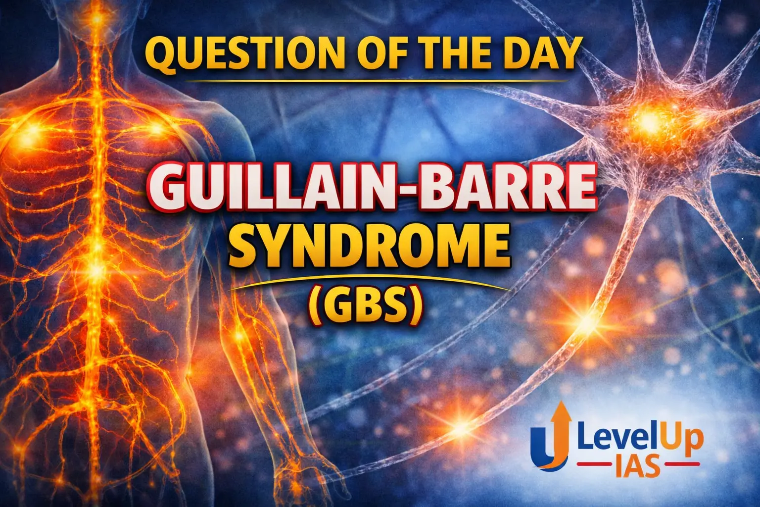 Question of the Day – GUILLAIN-BARRE SYNDROME (GBS)