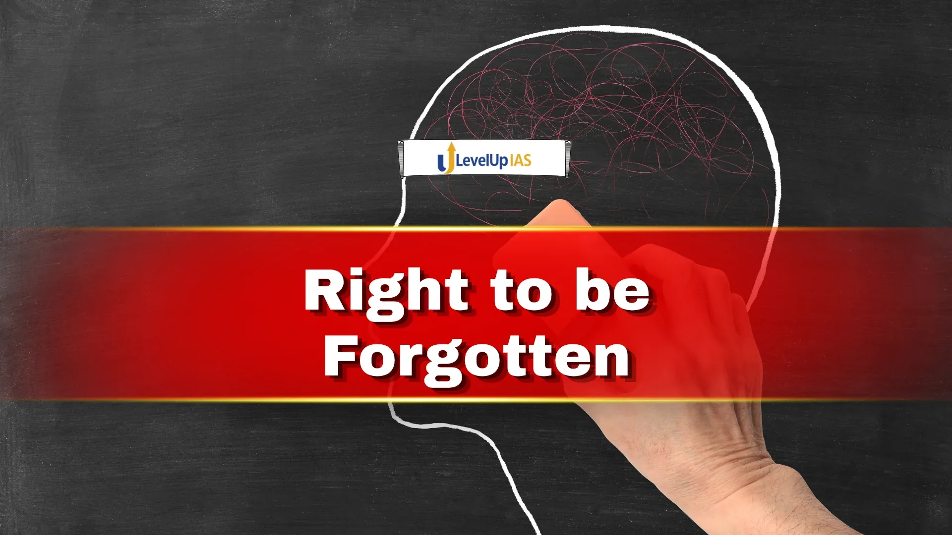 Right to be Forgotten
