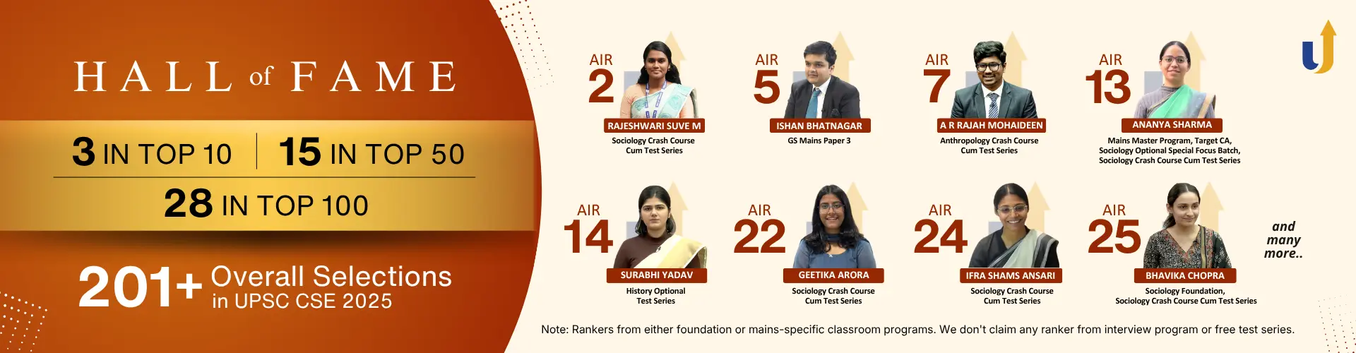 LevelUp IAS Hall of Fame UPSC CSE 2025 results