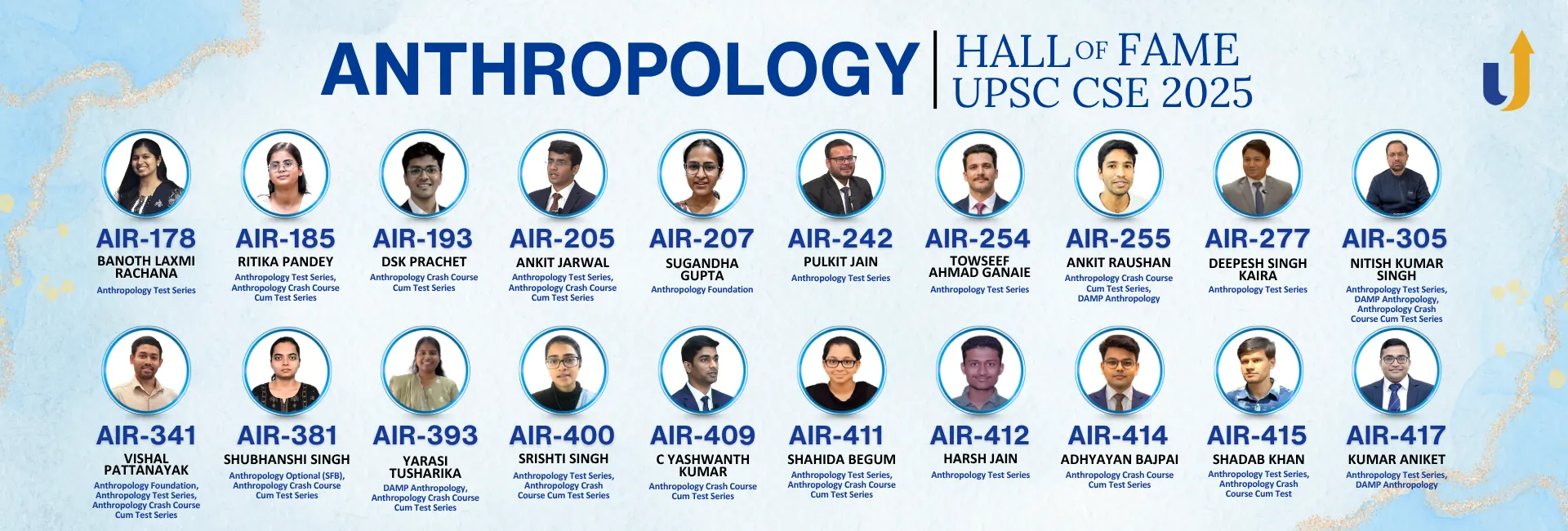 Anthropology Hall of Fame 2025 — AIR 178 to AIR 417