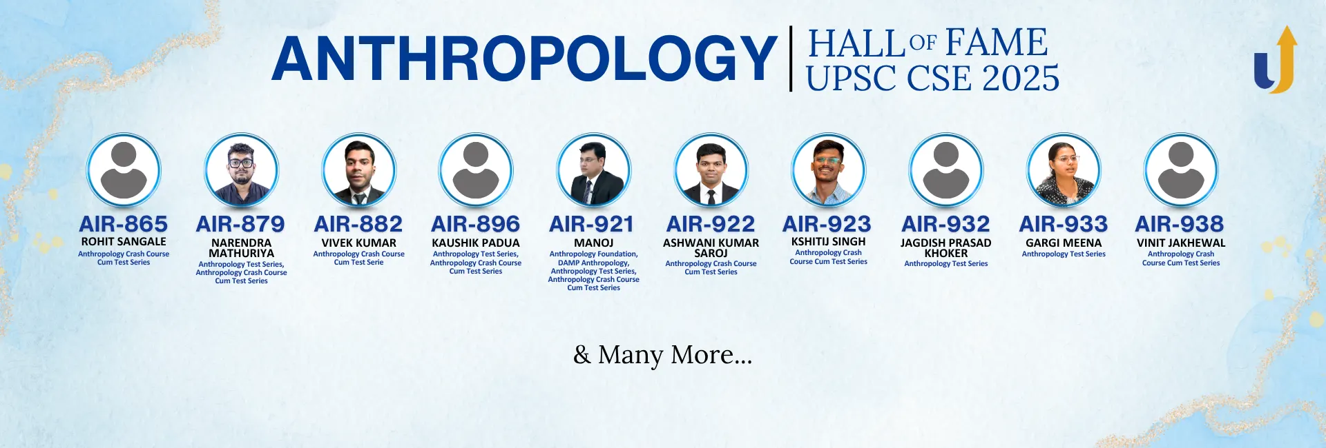 Anthropology Hall of Fame 2025 — AIR 865 to AIR 938