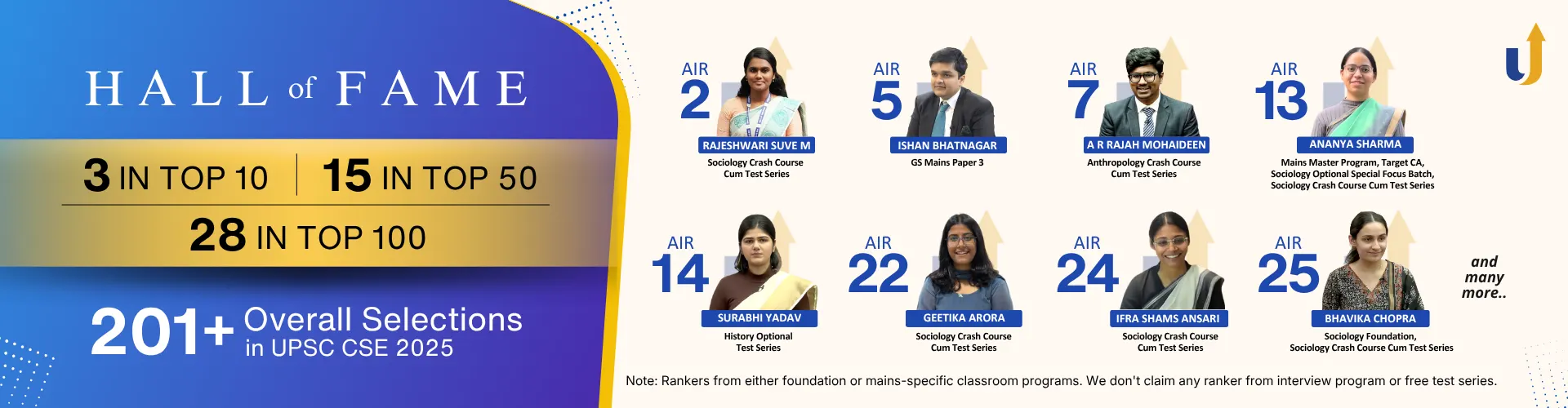 LevelUp IAS Hall of Fame