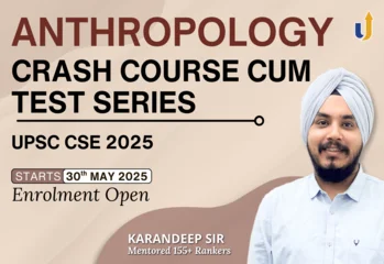 Anthropology optional test series