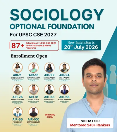 GS Foundation LevelUp IAS